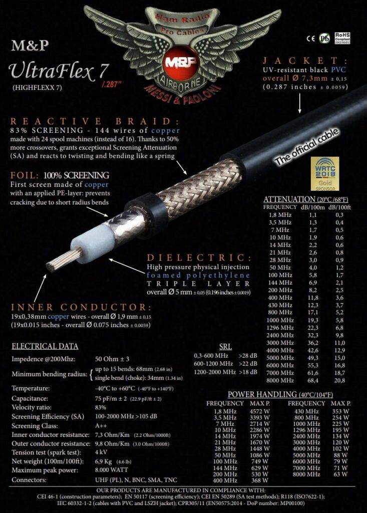 Khám Phá Hành Trình Tham Gia W88W.Social Trang Web Đỉnh Cao Cho Người Yêu Cá Cược Và Giải Trí Trực Tuyến